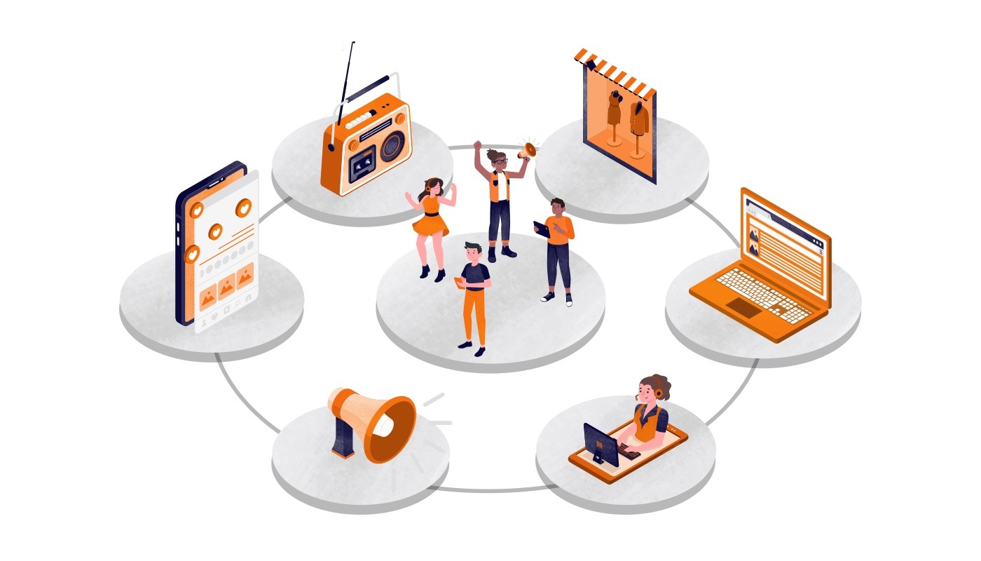 Use Omnichannel Marketing to Boost your Business